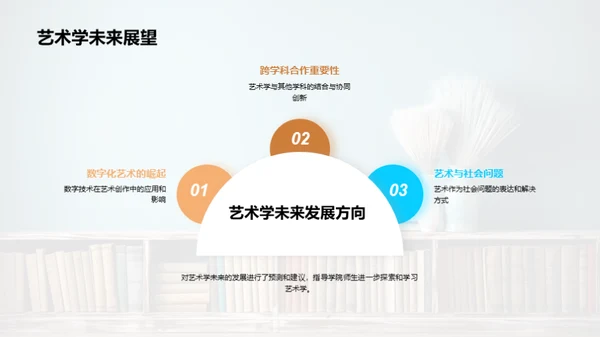 艺术学研究探究