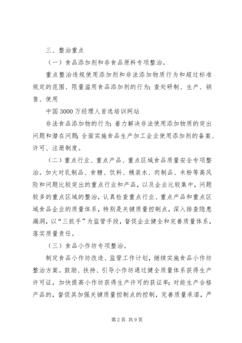 ＸＸ市整治食品生产加工企业工作实施方案 (3).docx