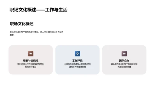 英语商务沟通技巧