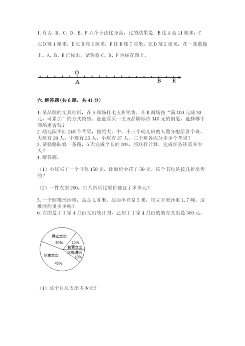 沪教版小学数学六年级下册期末检测试题及答案（考点梳理）.docx
