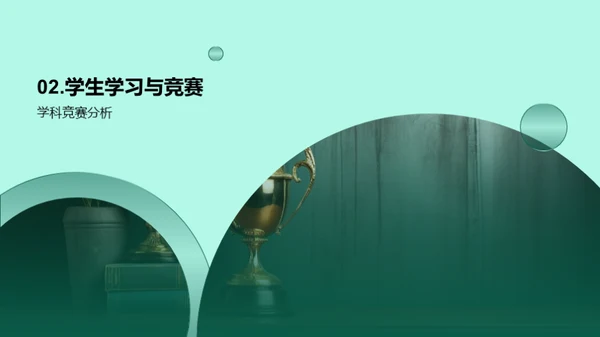 释放学童潜力