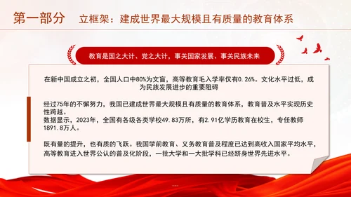 奋进在教育强国大路上新中国成立75周年教育事业发展成就综述专题党课PPT