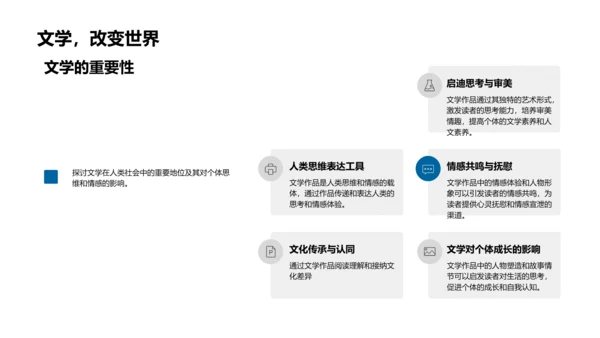 文学研究答辩报告PPT模板