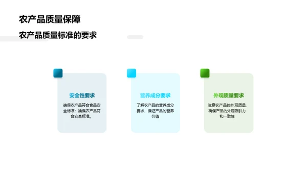 农产品质量管理与风险防控