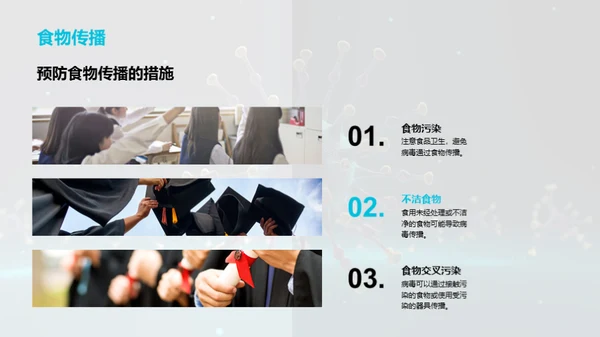 病毒防控秘籍