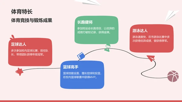 红色卡通风小升初学生个人简历PPT模板