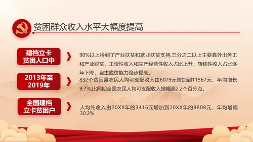 红色大气入党基础知识培训课程动态PPT模板