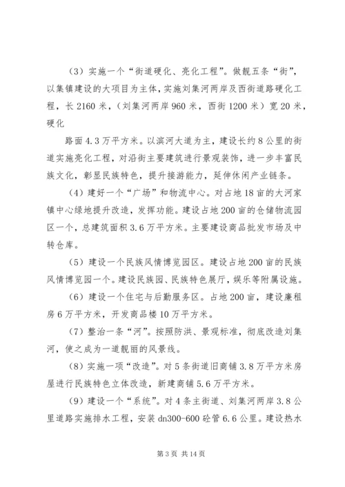 集镇建设实施方案 (3).docx