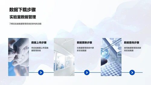 实验数据管理训练PPT模板