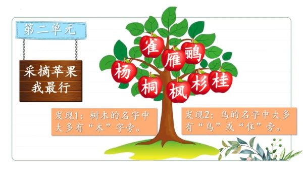 统编版语文二年级上册期中复习字词   课件