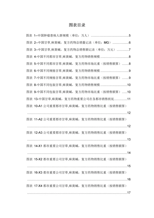 甘草麻黄碱复方药品销售数据市场调研综合报告.docx