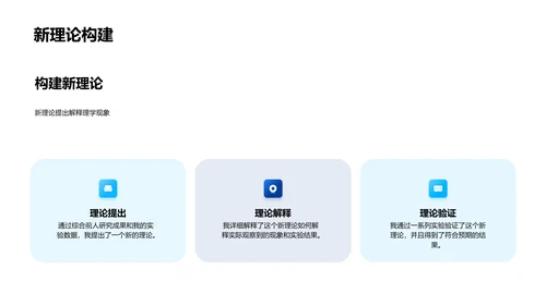 理学研究答辩报告