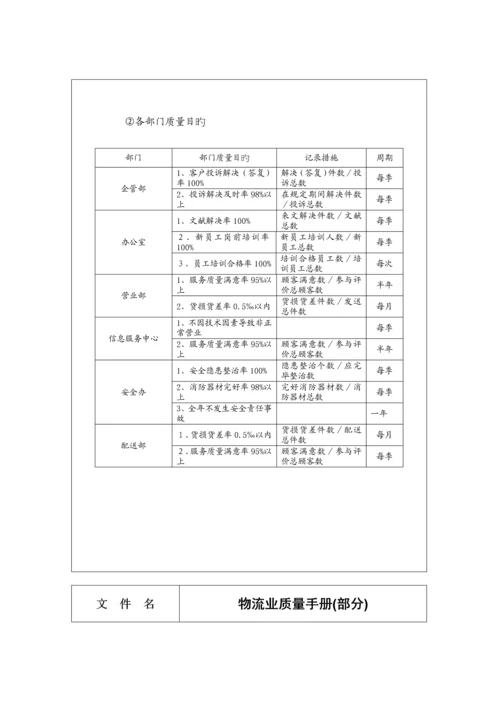 物流行业的质量标准手册.docx