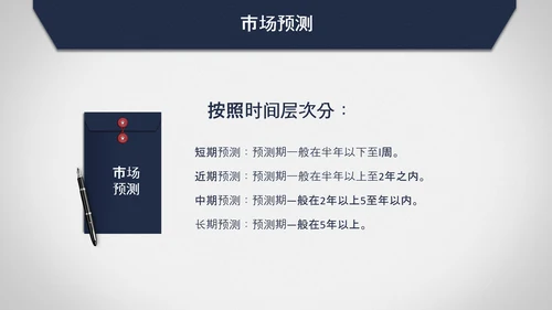 第一名创业计划书PPT模板