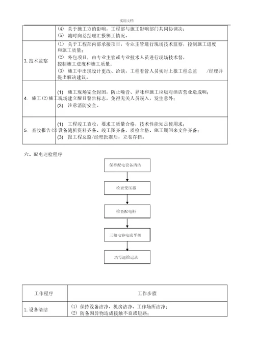 物业工程部业务流程纲要图