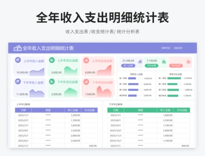 全年收入支出明细统计表