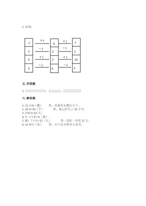 小学数学一年级上册期末测试卷带答案（研优卷）.docx