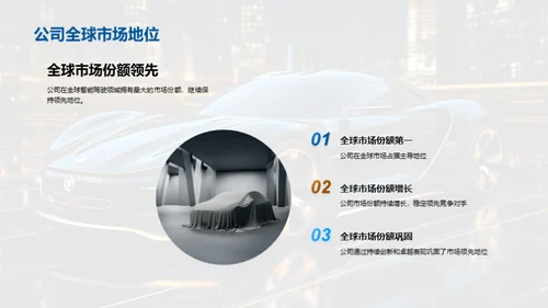驾驭未来：智驾之路