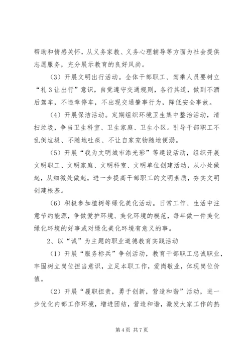 积极开展“四德工程”主题教育活动计划.docx