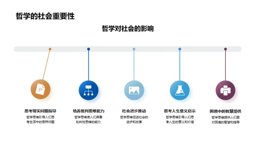 哲学视角下的生活