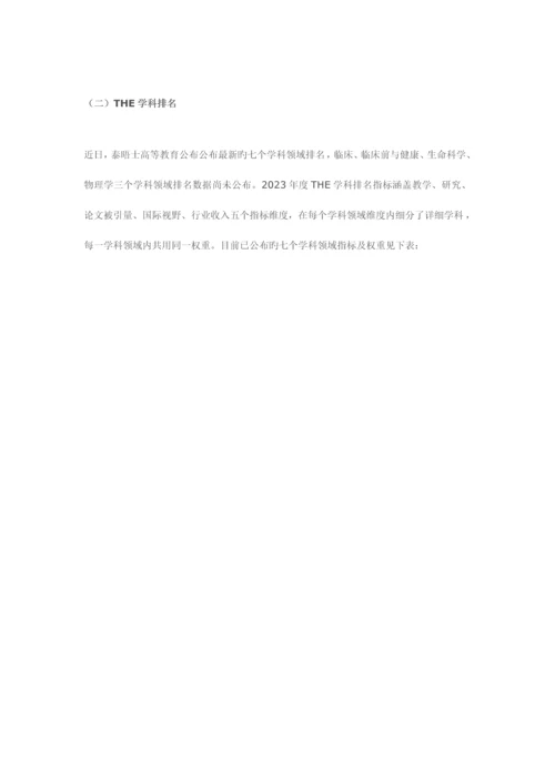 国际四大大学排名指标体系.docx