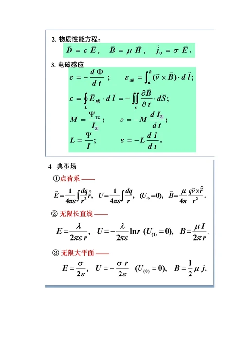 大学物理第五版上物理公式总结归纳