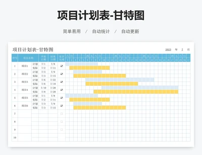 项目计划表-甘特图