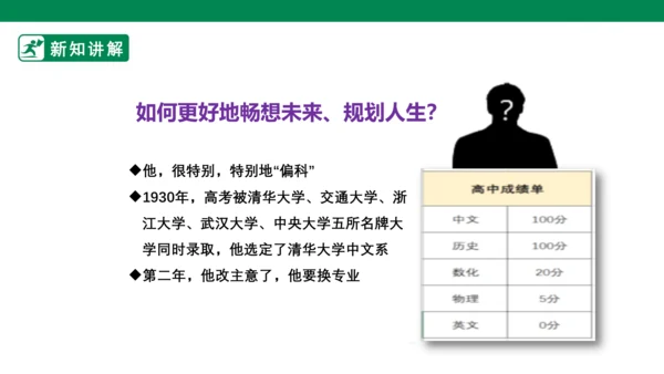 【新目标】九年级道德与法治 下册 7.2 走向未来 课件（共39张PPT）