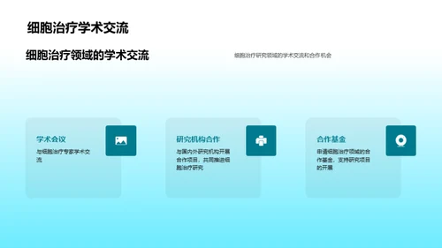 商务风生物医疗教学课件PPT模板