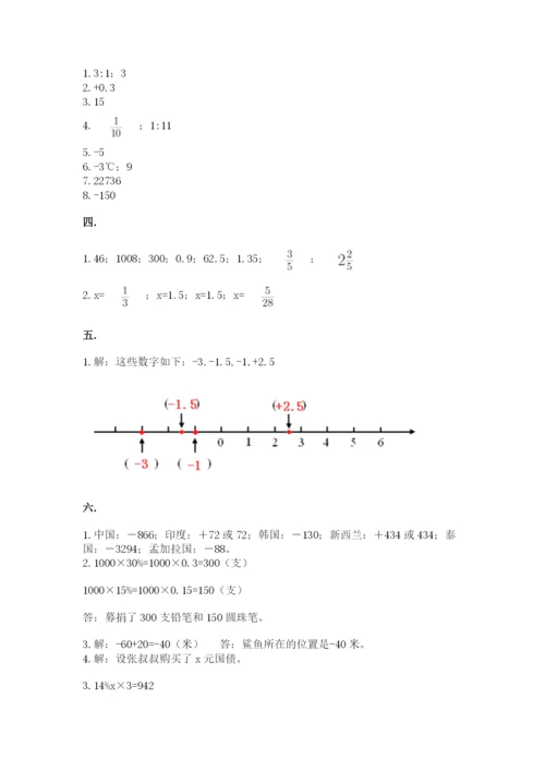 苏教版数学小升初模拟试卷含完整答案【网校专用】.docx