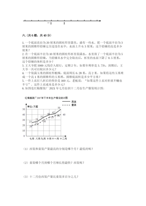 苏教版数学六年级下册试题期末模拟检测卷精品（黄金题型）.docx