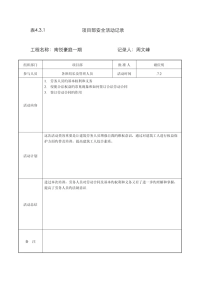 项目部安全活动记录.docx