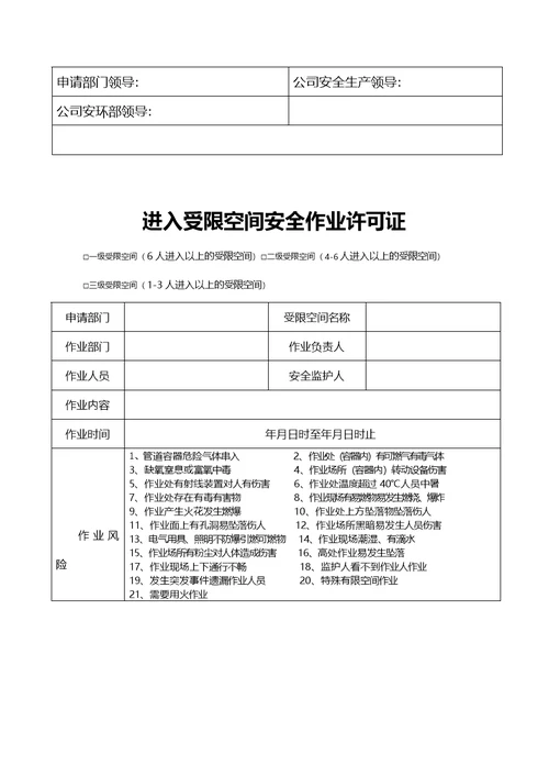 危险作业安全管理制度包括审批表