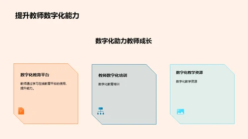 教育新篇章：数字化转型