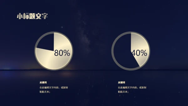 金色数码地球年终总结报告通用PPT模板