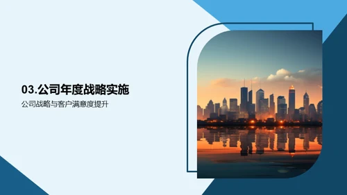 战略视角下的房产市场