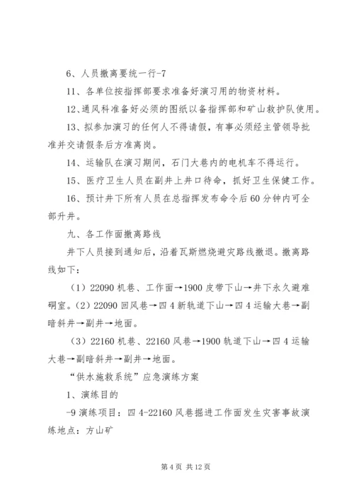 六大系统”尽快实施配套整改的请示(2).docx