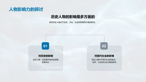 历史人物研究报告