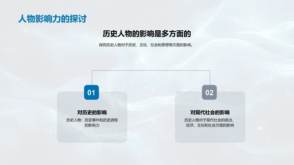 历史人物研究报告