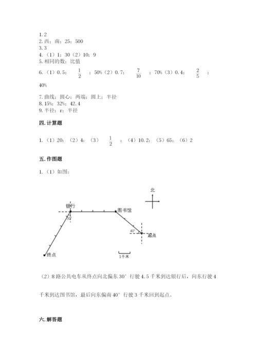 小学六年级上册数学期末测试卷含答案【典型题】.docx