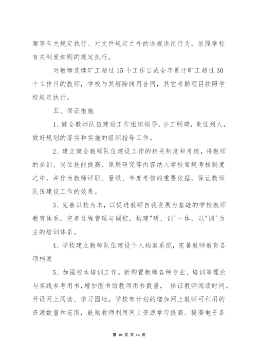 小学教师年度考核方案.docx