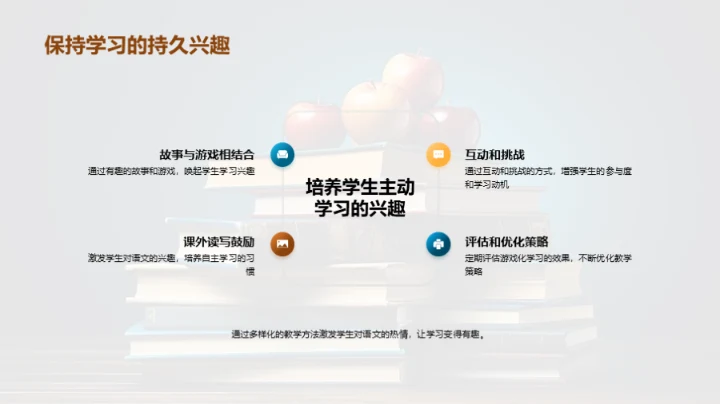 四年级语文新策略