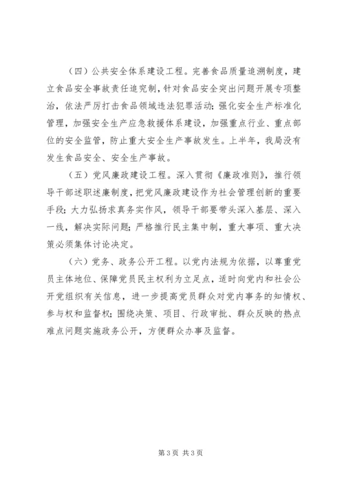 县社会管理上半年工作报告.docx