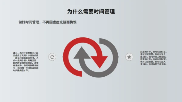 TIME时间管理技功通用PPT模板
