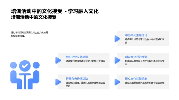 企业文化引领团队