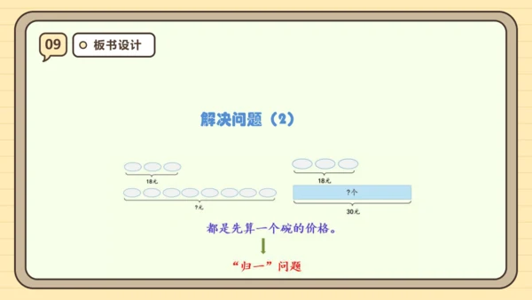 人教版三年级上册6.8《解决问题（2）》课件(共23张PPT)