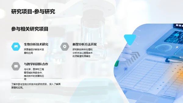 生物分析技术演示