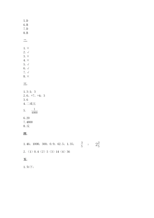 北京海淀区小升初数学试卷及参考答案（培优a卷）.docx