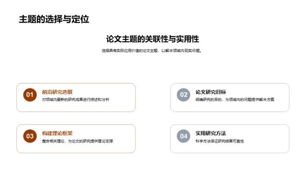 学术研讨：我的论文之旅