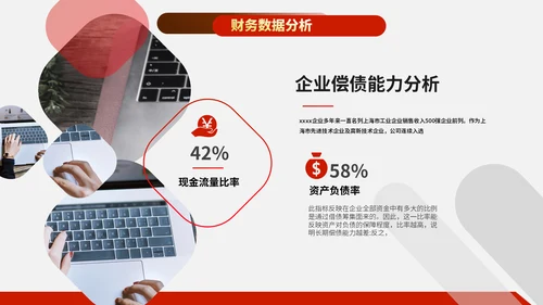 财务管理分析报告通用PPT模板